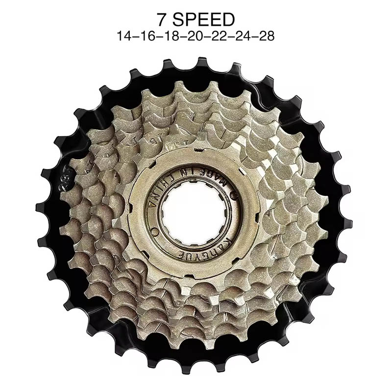 7S index freewheel